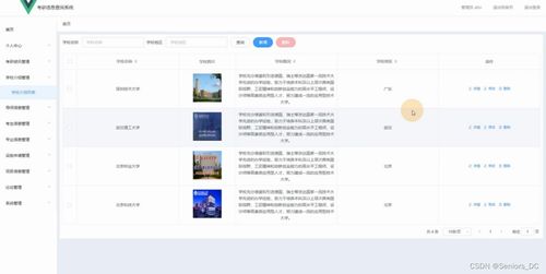 SSM考研信息收集與查詢系統(tǒng)設計與實現